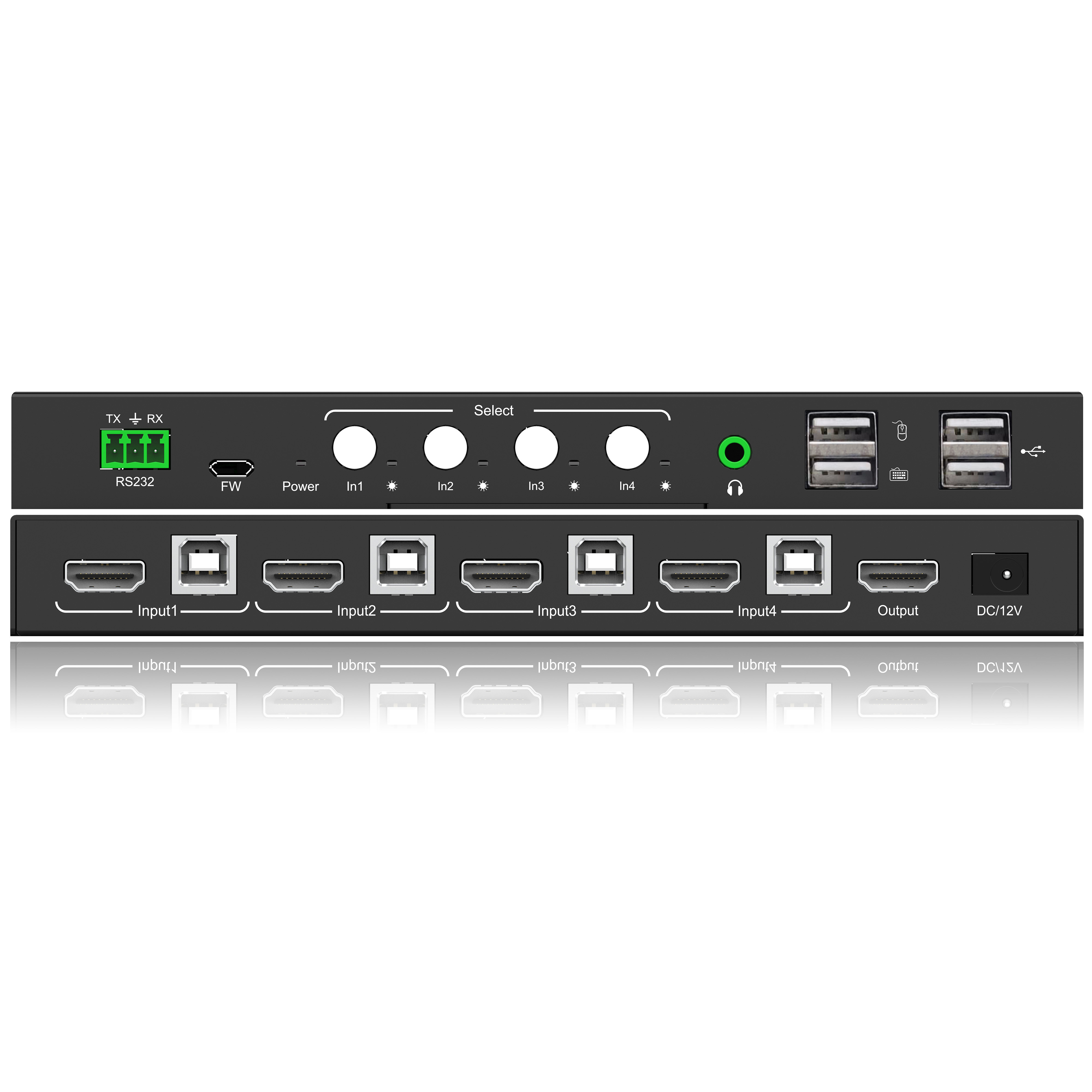 4x1 HDMI KVM Switch