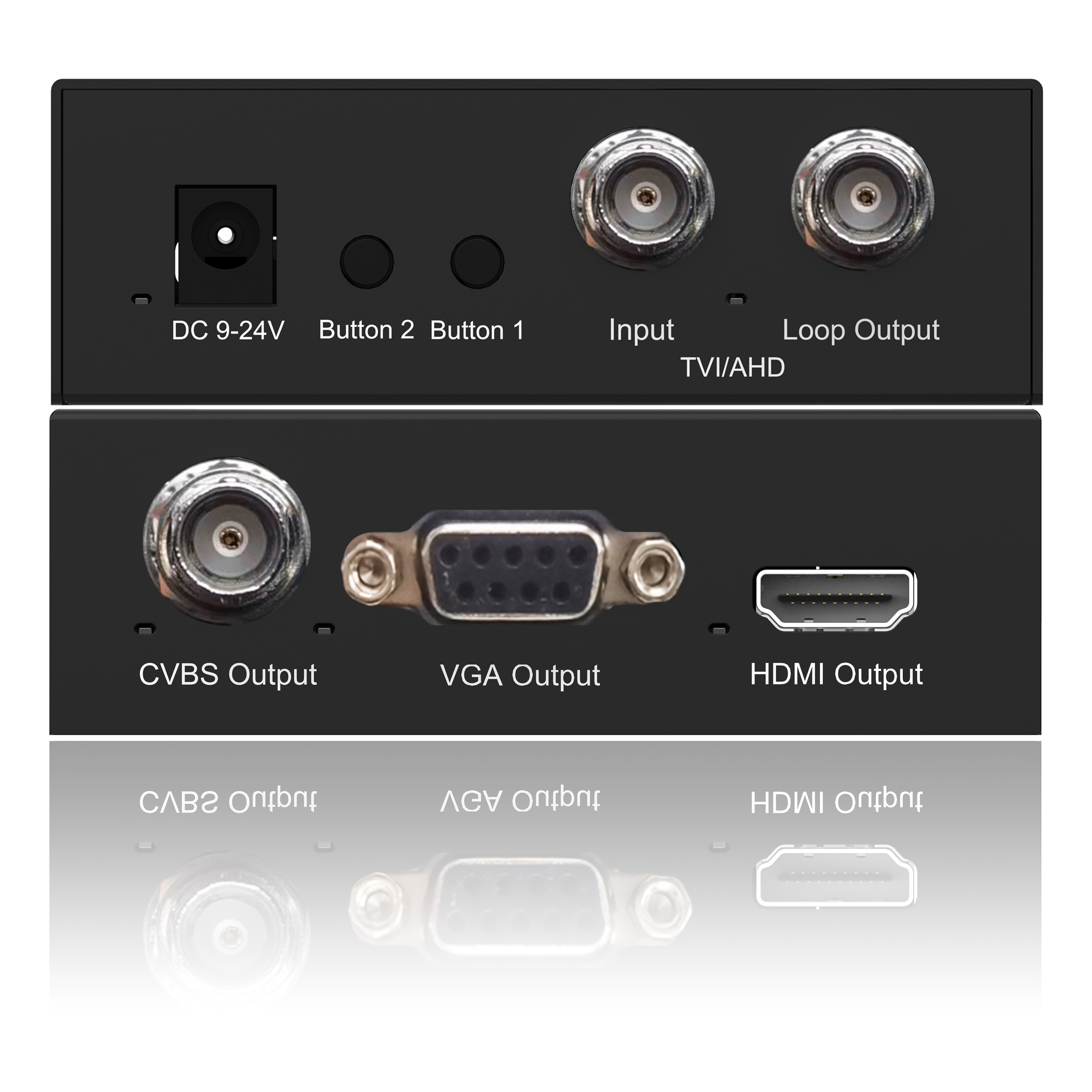 TVI to HDMI Converter